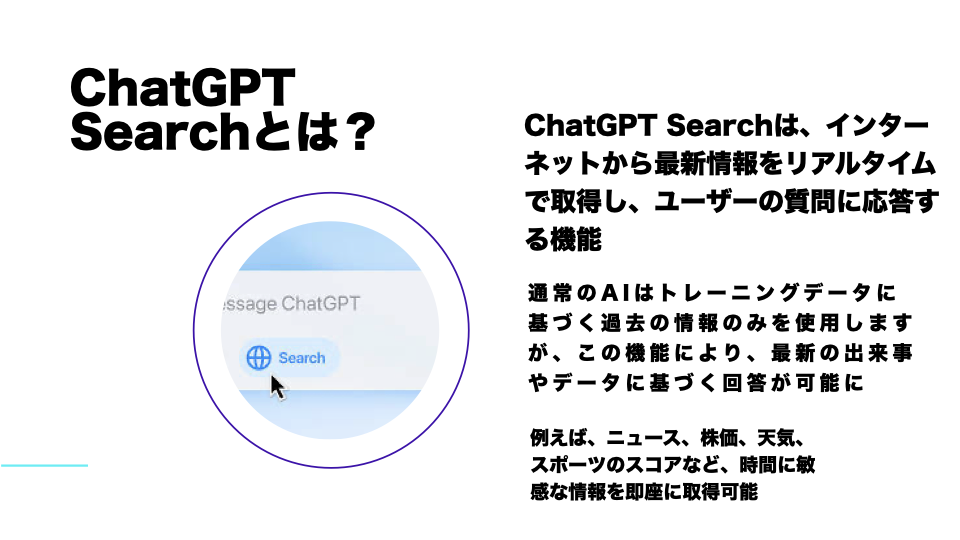 ChatGPT Searchとは