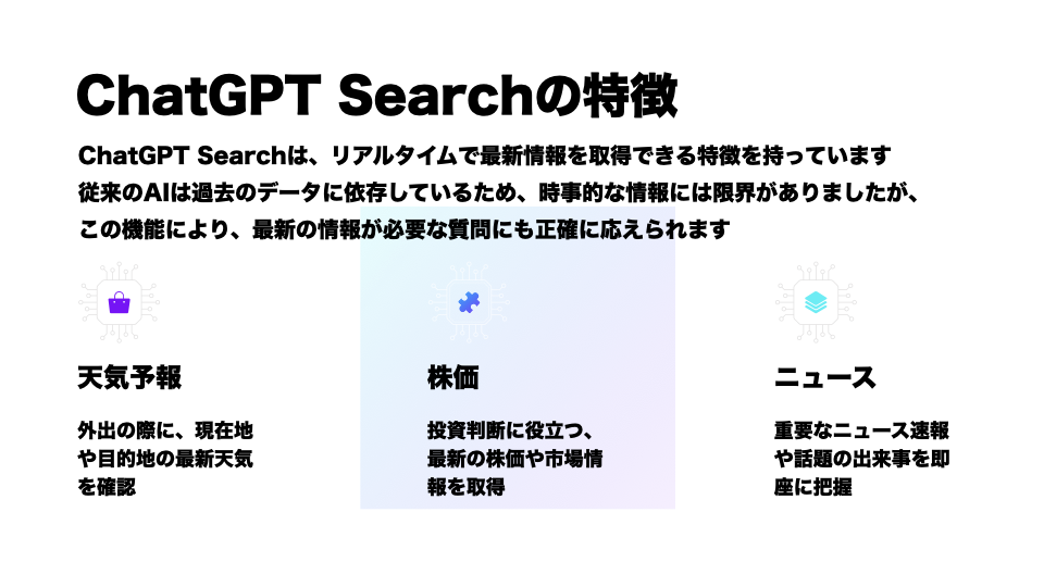 ChatGPT Searchの特徴