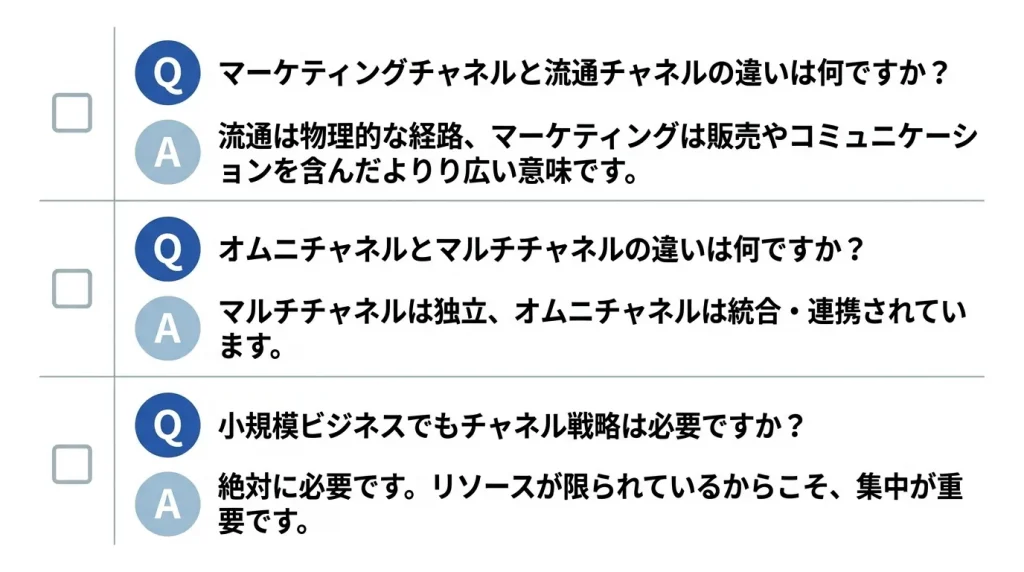 よくある質問(FAQ)