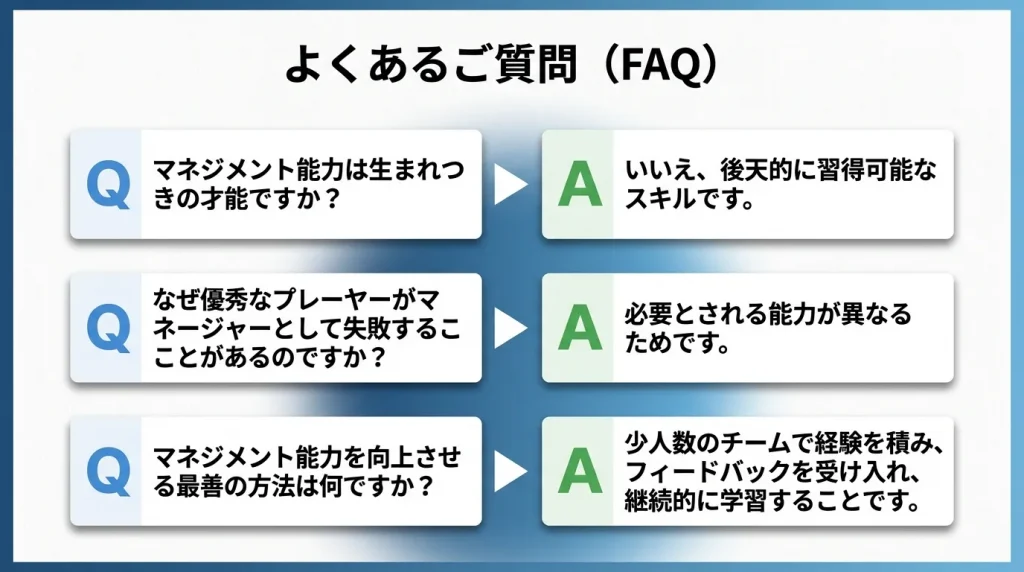 FAQ形式のチェックリスト