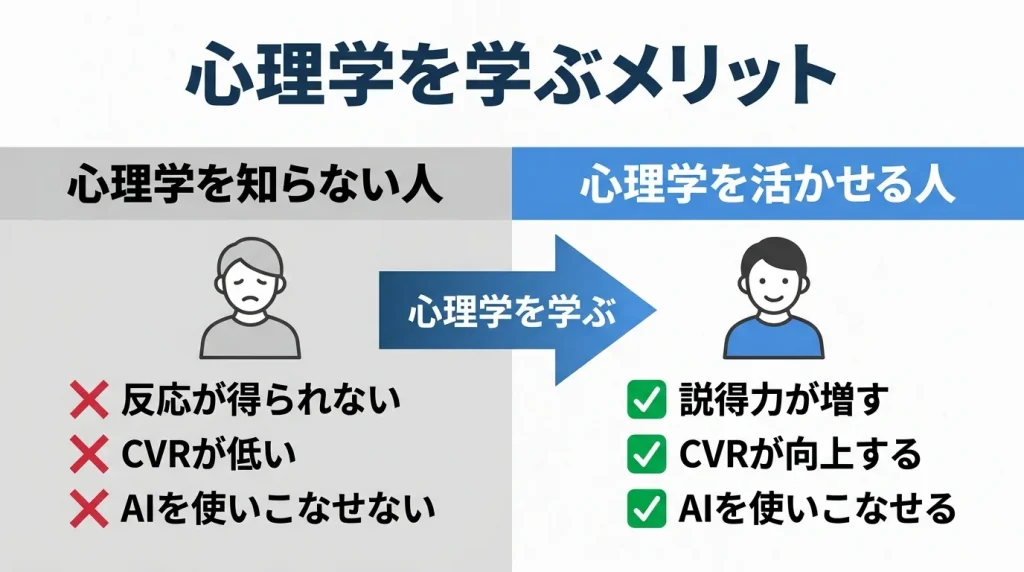心理学効果を学ぶメリット