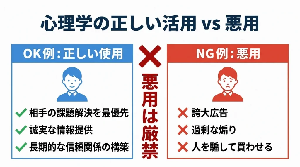 心理学を正しく使う vs 悪用する